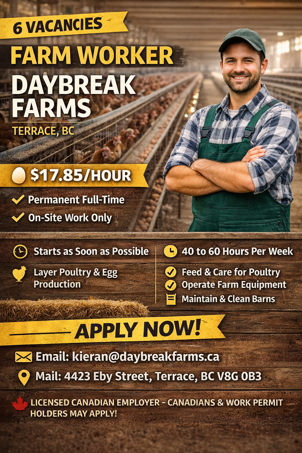Farm Wroker